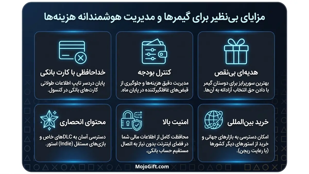 مزایای خرید گیفت کارت پلی ‌استیشن چیست؟