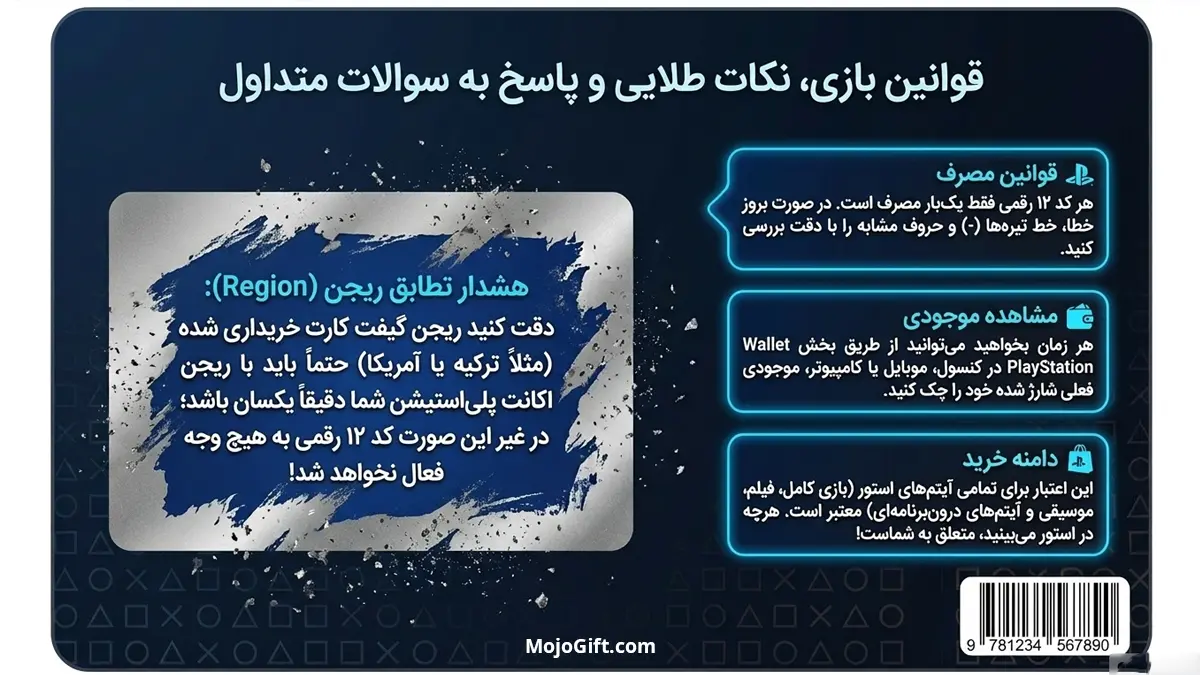 سوالات متداول گیفت کارت پلی استیشن