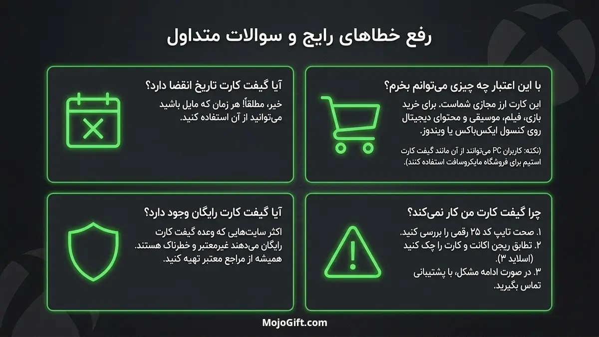 سوالات متداول درباره گیفت کارت ایکس باکس