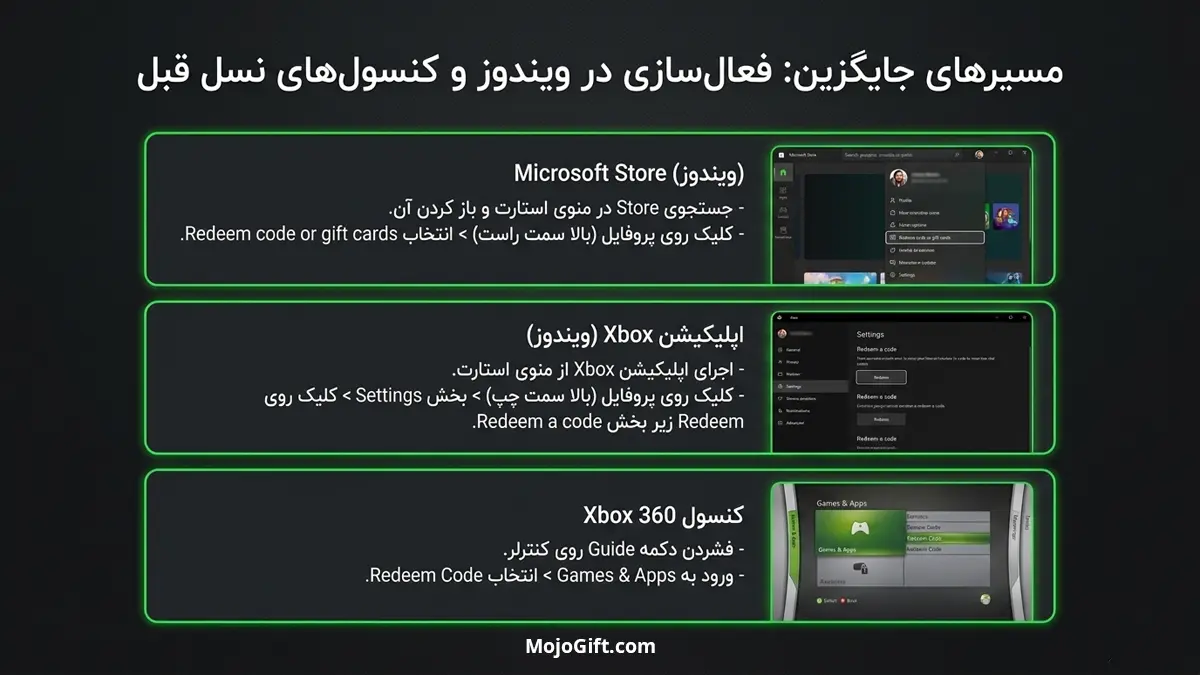 فعال کردن گیفت کارت در Microsoft Store ویندوز
