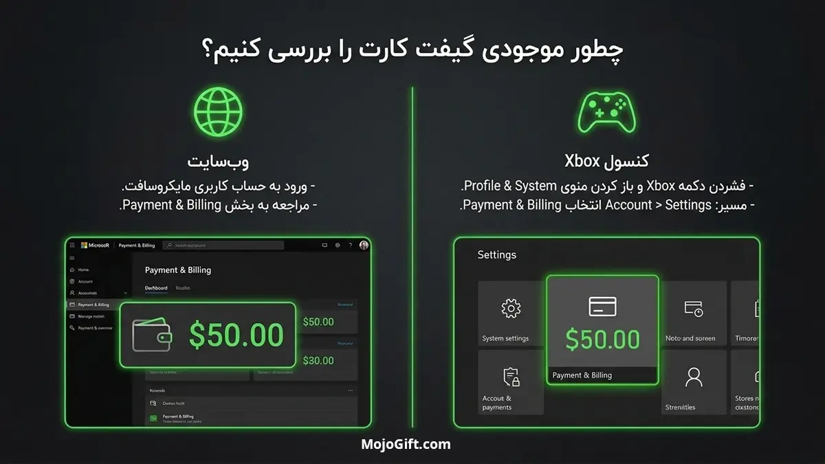 چطور موجودی گیفت کارت ایکس باکس را بررسی کنیم؟